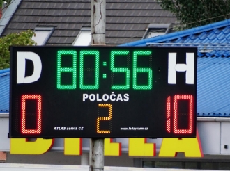 Starší žáci načepovali gólovou desítku
